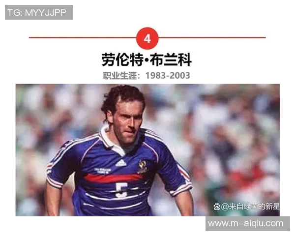 足球历史上最伟大后卫的排名与影响力分析